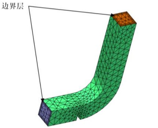 1707124176180618.jpg 00-边界层.jpg