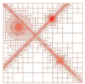 1708587707108326.png 空间分解法1.png