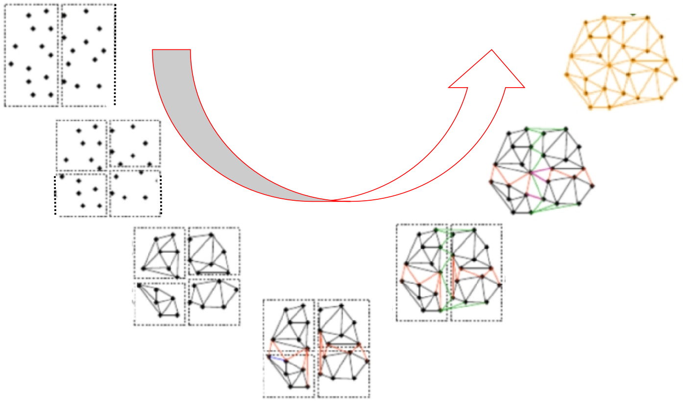 1708587941462683.png 06-分治法.png